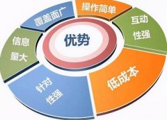深圳罗湖区企业为什么要选择i深圳